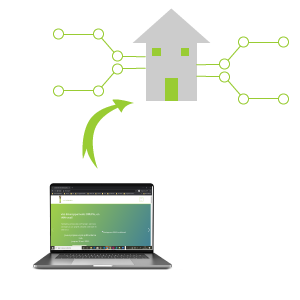 Drupal: déploiement du site web vers l'hébergeur